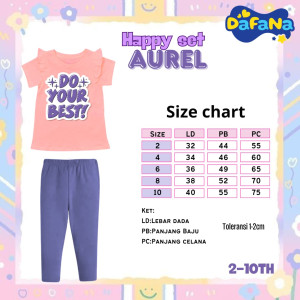 PO HAPPY SET AUREL BY DAFANA