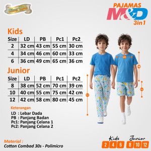 PO SET PAJAMAS M&D 3IN1 BY SILVERKIDS