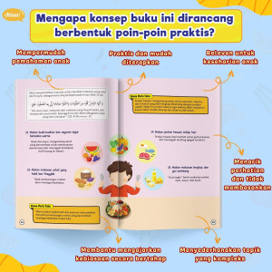 PO BUKU 101 HEALTHY HABITS UNTUK ANAK MUSLIM BY AHLAN